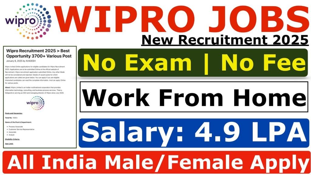Wipro Recruitment 2025 | Wipro New Vacancy 2025